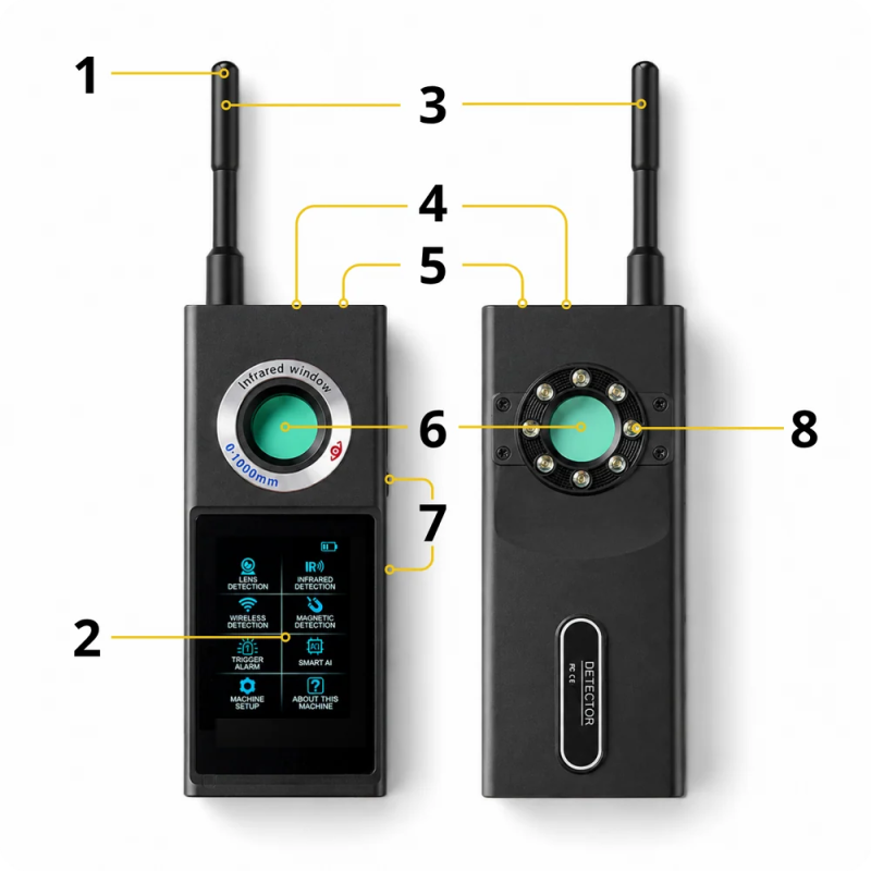 Hidden Camera, Microphone and GPS Detector